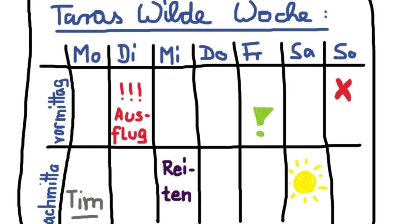 Wochenplan für Kinder: Dienstag Ausflug, Mittwoch Reiten, Samstag Sonne. So ist die Woche voller Spaß!
