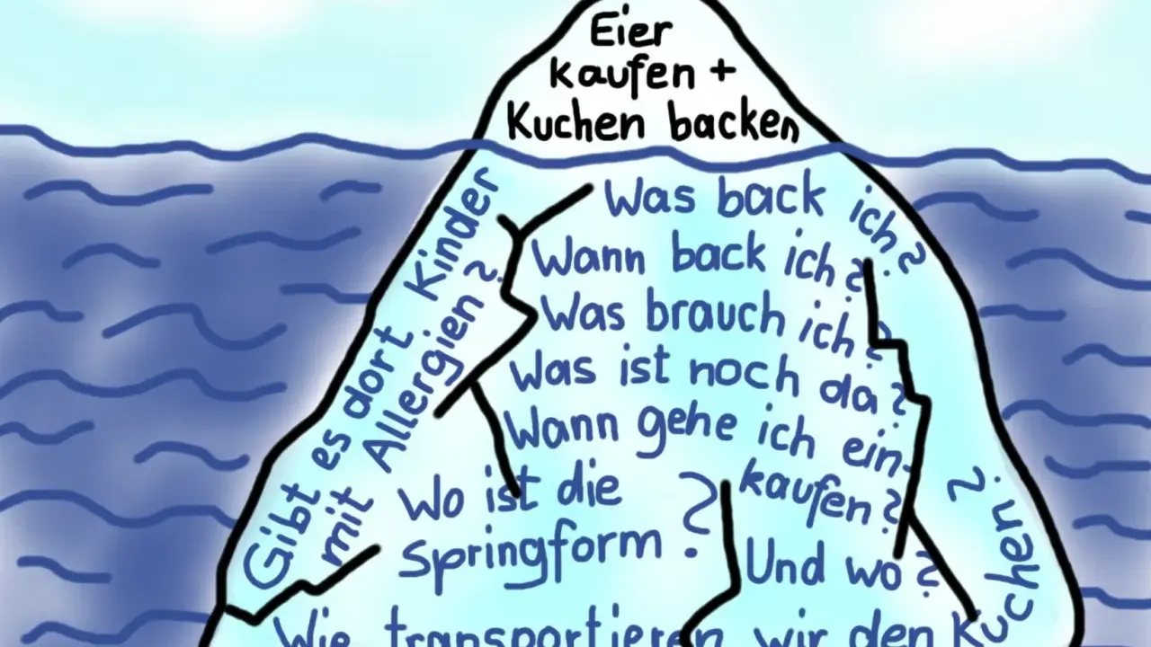 Eisberg mit Fragen zum Kuchenbacken. Der sichtbare Teil zeigt "Eier kaufen + Kuchen backen". Darunter verbirgt sich der immense mental load alleinerziehend: "Was back ich?", "Wo ist die Springform?", "Mit Allergien?".