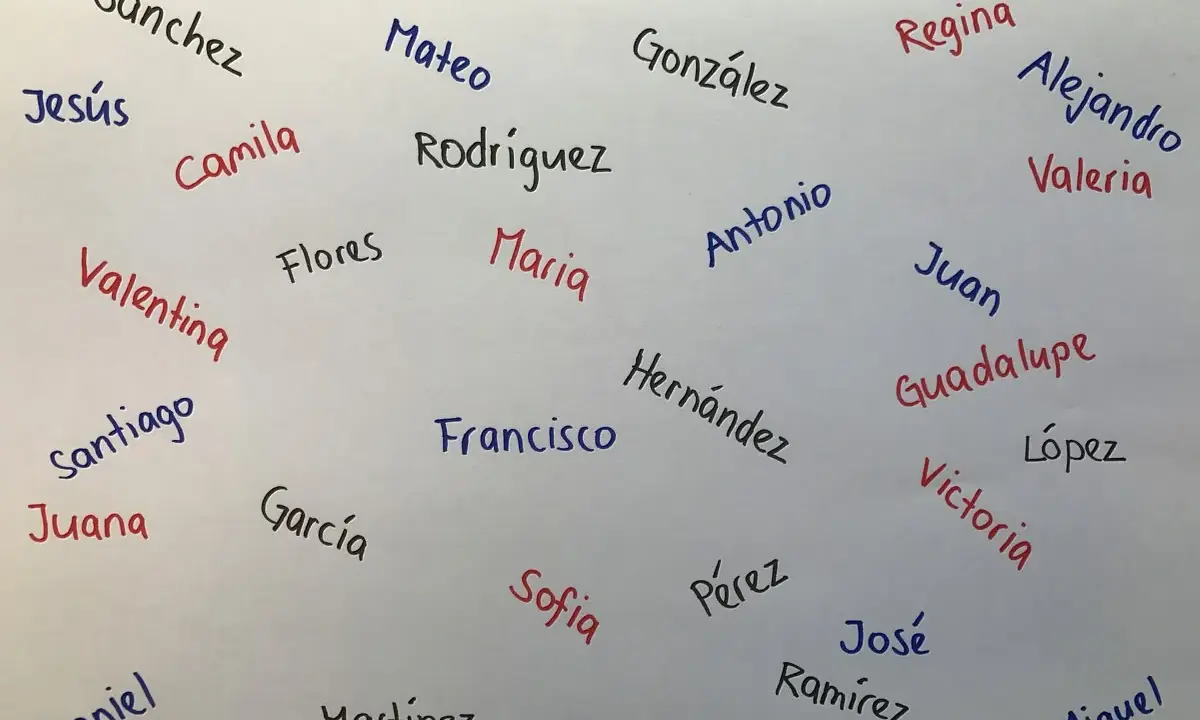 Liste mit mexikanischen Jungennamen wie Mateo, Juan, José und Miguel. Auch Mädchennamen wie Sofia und Maria sind zu sehen.
