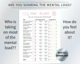 Eine "Mental Load Checkliste" hilft, Aufgaben zu verteilen. Die Tabelle zeigt, wer was macht und ob man damit glücklich ist.