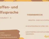 Giraffen- und Wolfssprache: gewaltfreie Kommunikation für soziale Lernbereiche. Lerne, wie du in Giraffensprache sprichst und sie anwendest.