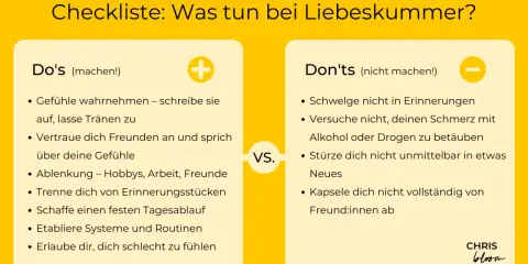 Checkliste: Was tun bei Liebeskummer? Tipps für Jungs: Gefühle zulassen, Freunde einbeziehen, Ablenkung suchen. Nicht in Erinnerungen schwelgen oder Schmerz betäuben.