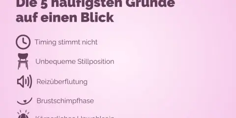 Die 5 häufigsten Gründe, warum man zu viel stillen kann: falsches Timing, unbequeme Position, Reizüberflutung, Brustschimpfhase, körperliches Unwohlsein.