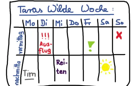 Wochenplan für Kinder: Dienstag Ausflug, Mittwoch Reiten, Samstag Sonne. So ist die Woche voller Spaß!