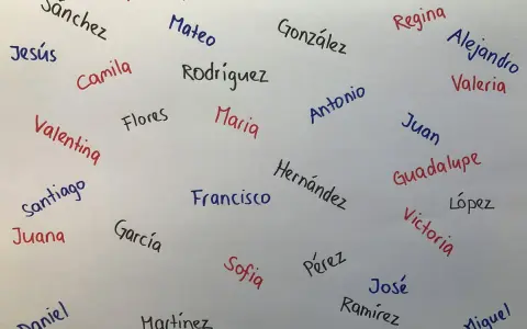 Liste mit mexikanischen Jungennamen wie Mateo, Juan, José und Miguel. Auch Mädchennamen wie Sofia und Maria sind zu sehen.