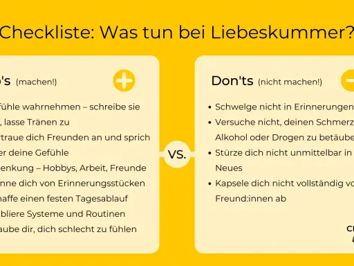 Checkliste: Was tun bei Liebeskummer? Tipps für Jungs: Gefühle zulassen, Freunde einbeziehen, Ablenkung suchen. Nicht in Erinnerungen schwelgen oder Schmerz betäuben.