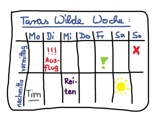 Wochenplan für Kinder: Dienstag Ausflug, Mittwoch Reiten, Samstag Sonne. So ist die Woche voller Spaß!