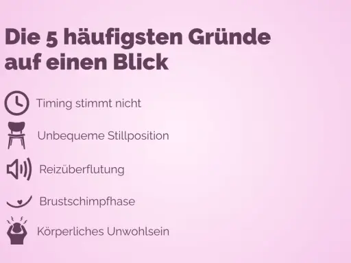 Die 5 häufigsten Gründe, warum man zu viel stillen kann: falsches Timing, unbequeme Position, Reizüberflutung, Brustschimpfhase, körperliches Unwohlsein.