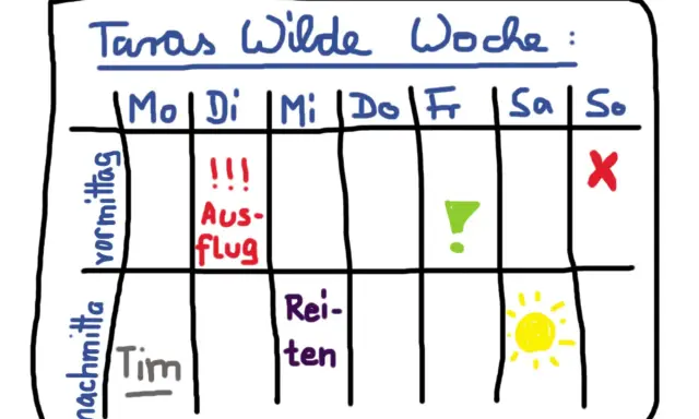Wochenplan für Kinder: Dienstag Ausflug, Mittwoch Reiten, Samstag Sonne. So ist die Woche voller Spaß!