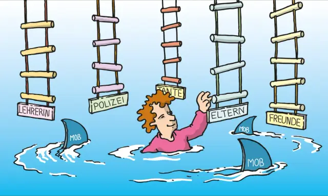 Ein Kind kämpft im Wasser gegen Haie (Mobbing). Leitern mit Schildern wie "Lehrerin", "Polizei", "Eltern", "Freunde" hängen über ihm, aber es erreicht keine.