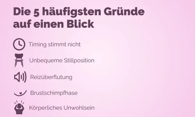 Die 5 häufigsten Gründe, warum man zu viel stillen kann: falsches Timing, unbequeme Position, Reizüberflutung, Brustschimpfhase, körperliches Unwohlsein.