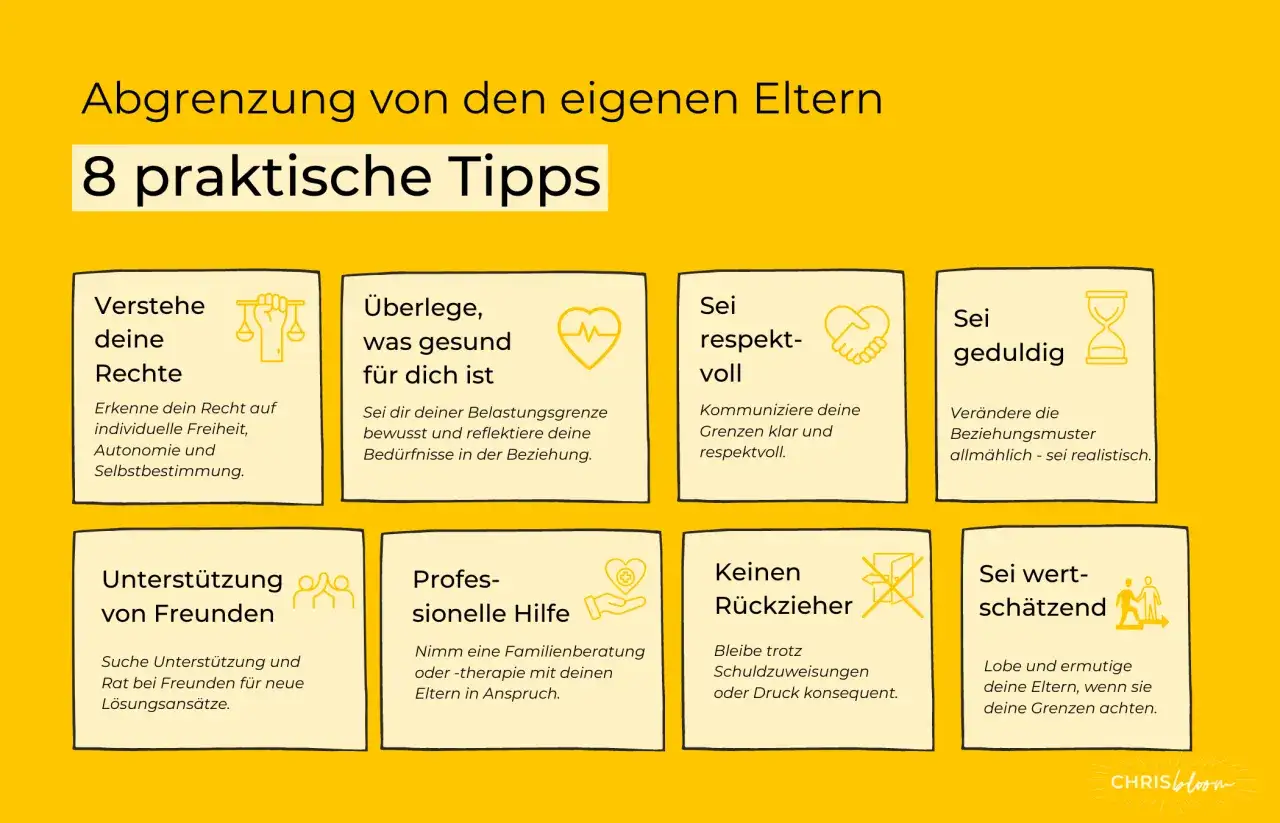 8 Tipps f&uuml;r gesunde Abgrenzung von alten Eltern: Rechte kennen, Bed&uuml;rfnisse reflektieren, respektvoll kommunizieren, geduldig sein, Unterst&uuml;tzung suchen, professionelle Hilfe nutzen, konsequent bleiben, Wertsch&auml;tzung zeigen.
