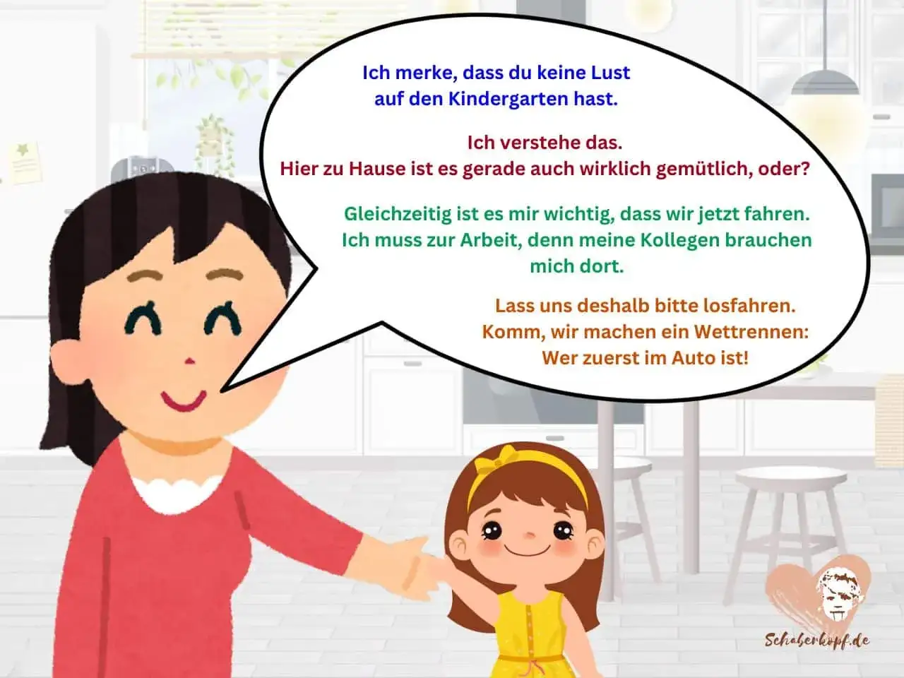 Eine Mutter erklärt ihrer Tochter, dass sie trotz Gemütlichkeit losmüssen. Sie nutzt gewaltfrei kommunizieren, um sie zum Wettrennen zum Auto zu motivieren.