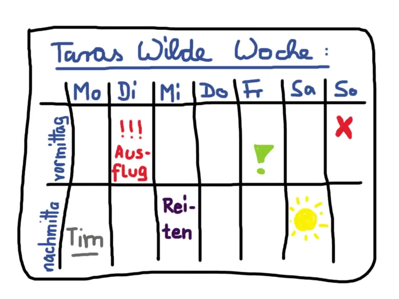 Wochenplan f&uuml;r Taras: Dienstag Ausflug, Mittwoch Reiten, Freitag ein Ausrufezeichen, Samstag Sonne, Sonntag ein rotes Kreuz. So werden die familienregeln f&uuml;r kinder klar.