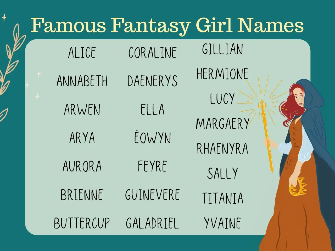 Berühmte Fantasy-Namen für Mädchen, wie Alice, Arwen und Aurora. Viele dieser weiblichen Elfennamen stammen aus Büchern und Filmen.